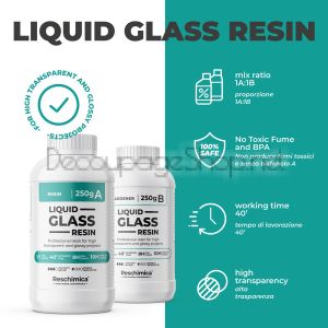 LIQUID GLASS RESIN - Transparent crystal effect liquid resin (1:1) - Течна ЕПОКСИДНА смола с прозрачен кристален ефект (1:1)